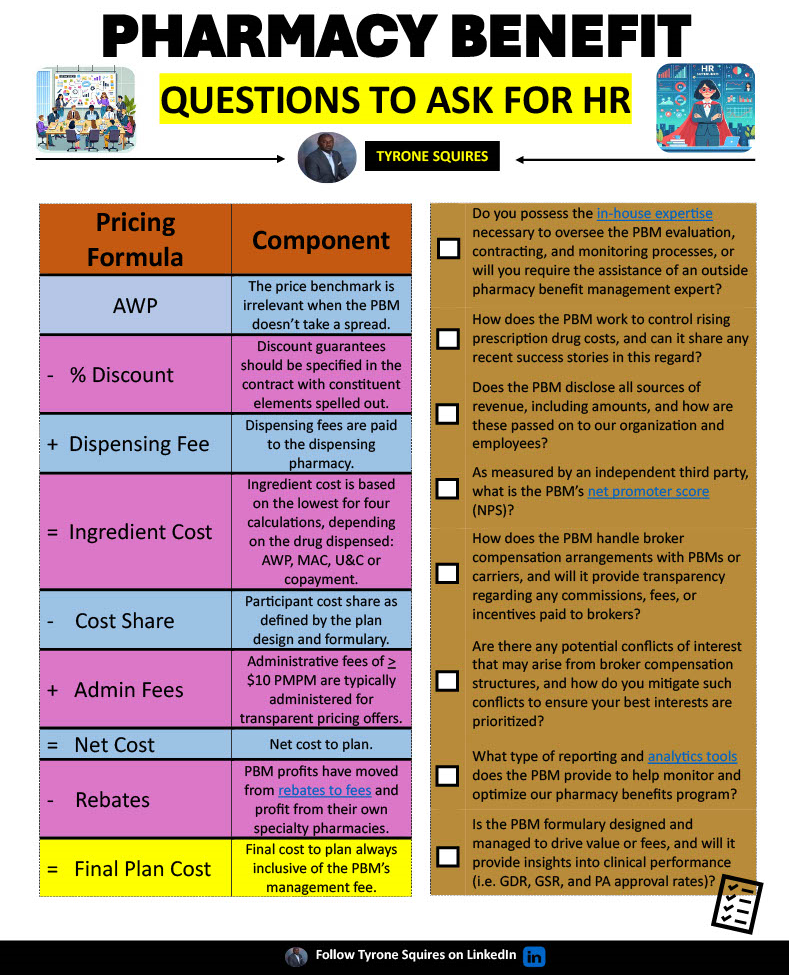 Pharmacy Benefit Questions to Ask for HR