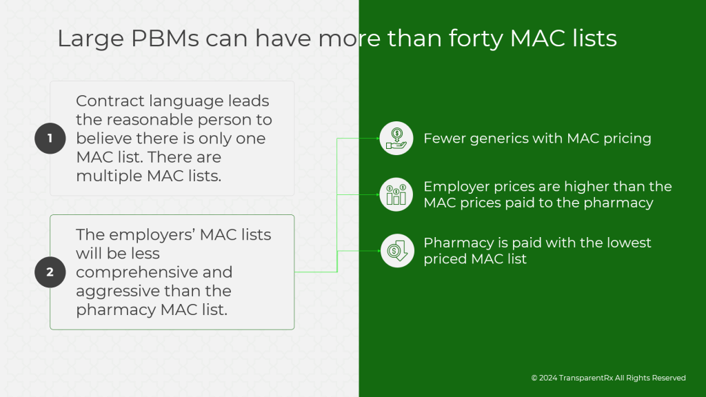 The Hidden Costs of Multiple MAC Lists