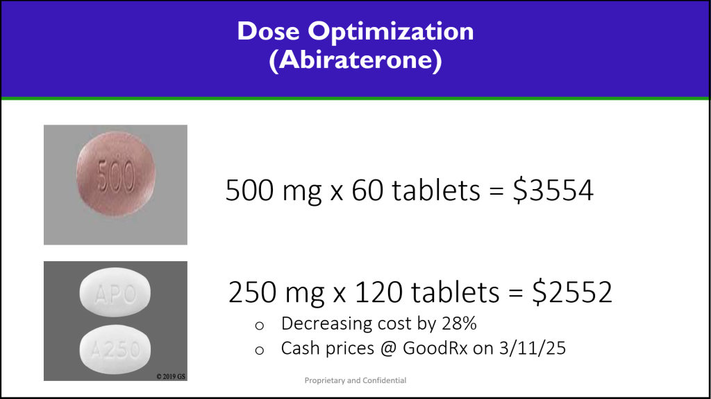 Winning Strategies for Plan Sponsors to Reduce Medical Benefit Drug Costs