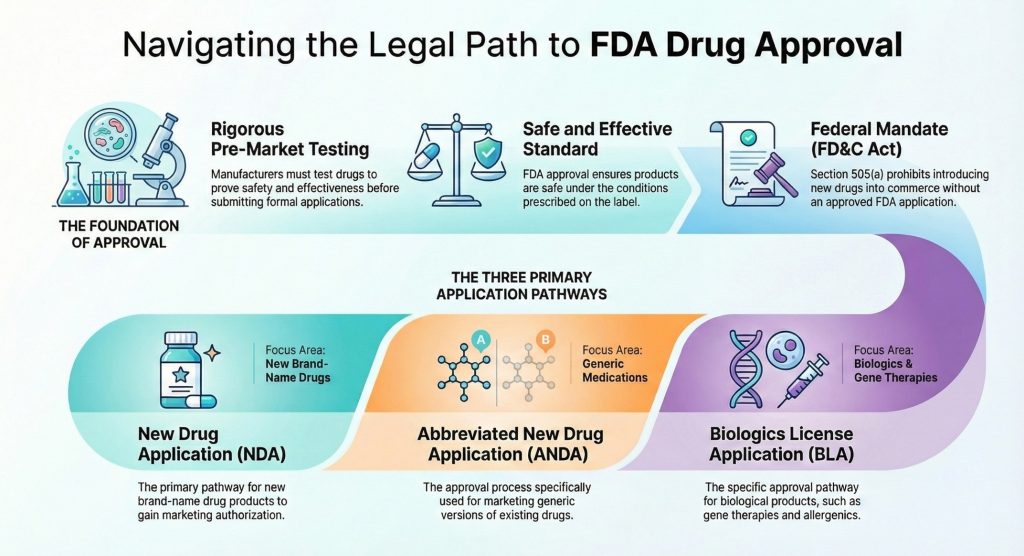 Your PBM Isn’t Just Overbilling